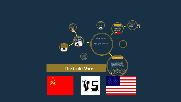 The Cold War by Emory Horton on Prezi