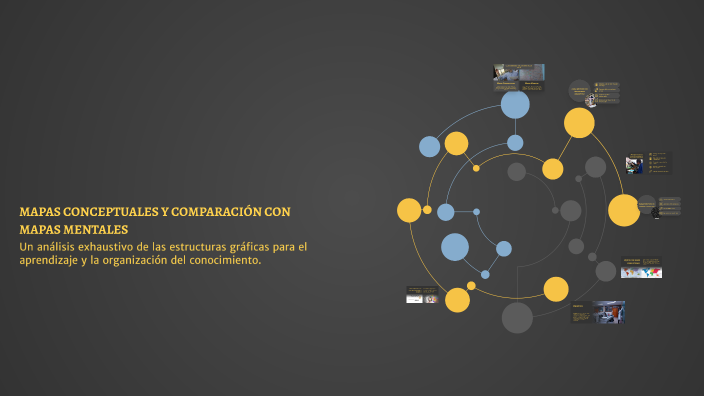 MAPAS CONCEPTUALES Y COMPARACIÓN CON MAPAS MENTALES by Ana villamil on ...