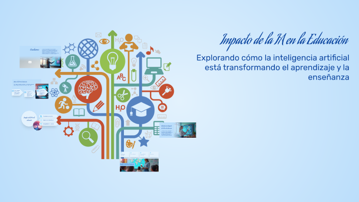 Impacto de la IA en la Educación by Mgs. Cristina Cevallos on Prezi