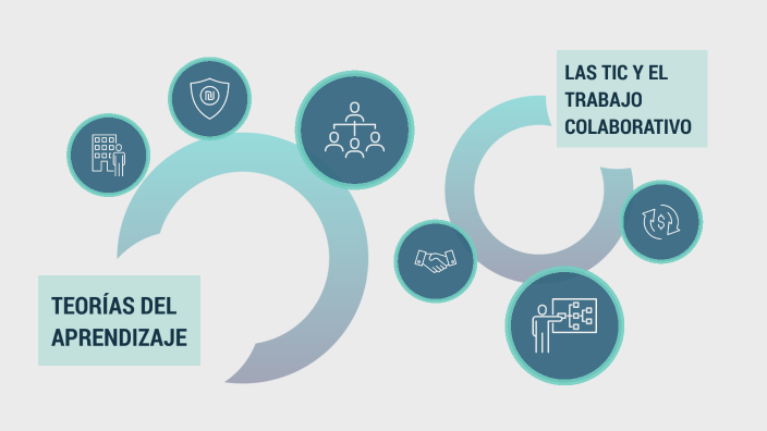 TEORÍAS DEL APRENDIZAJE by Juan Diaz on Prezi