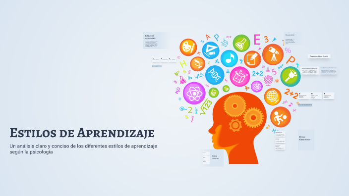 Estilos de Aprendizaje by Arelys Anzules on Prezi