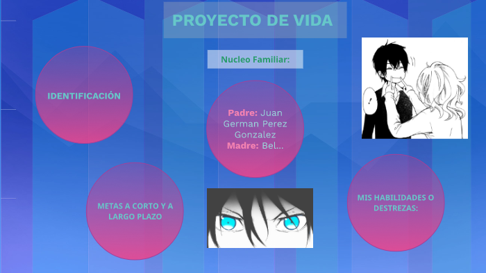 Proyecto de Vida by Sebastian Perez on Prezi