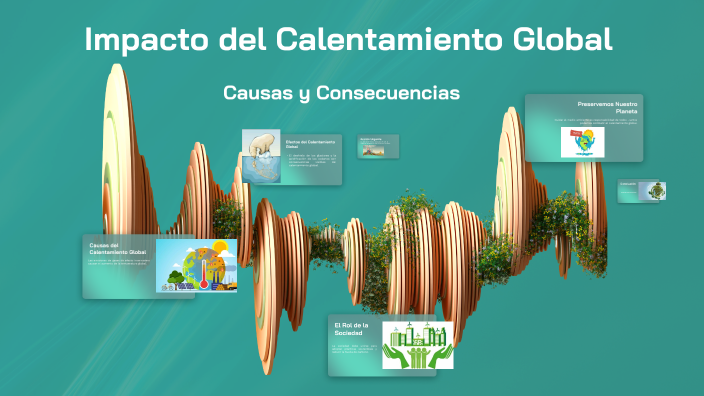 Impacto del Calentamiento Global by MARIA JOSE ACOSTA PEREZ on Prezi