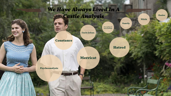 essay topics for we have always lived in the castle