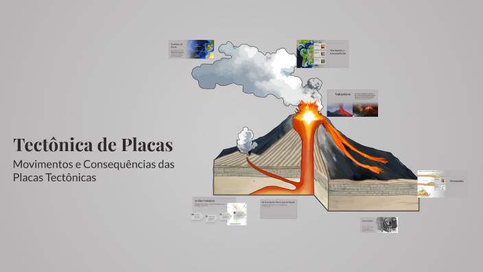 Tectônica de Placas by Daniel Araújo on Prezi