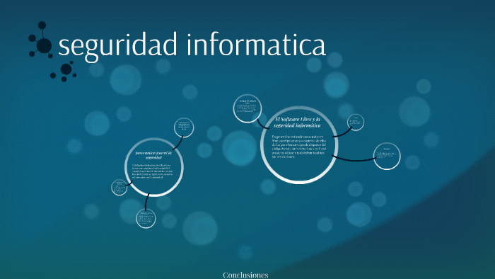 seguridad informatica by sergio barrios on Prezi