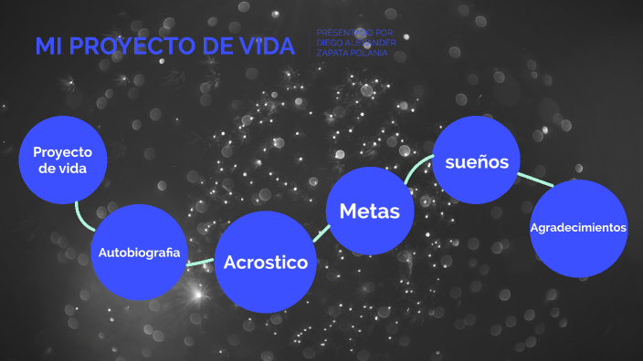 MI PROYECTO DE VIDA by Diego Zapata on Prezi