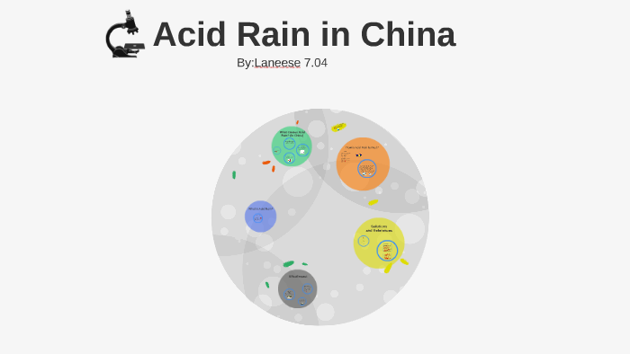 acid rain china case study