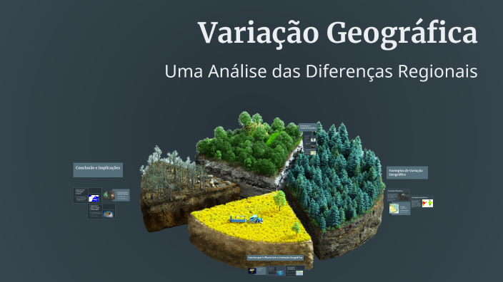 Variação Geográfica by Alan Laranjeira on Prezi