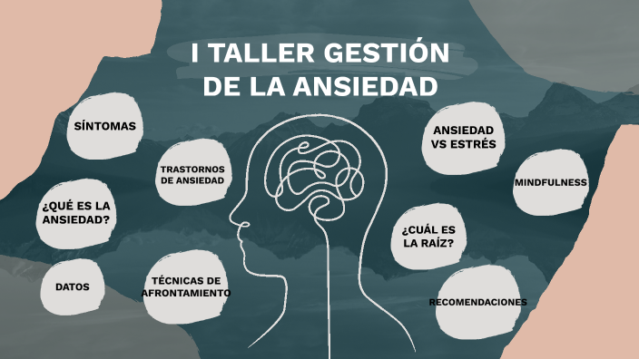 TALLER GESTIÓN DE LA ANSIEDAD by MIRIAM MOLINA on Prezi