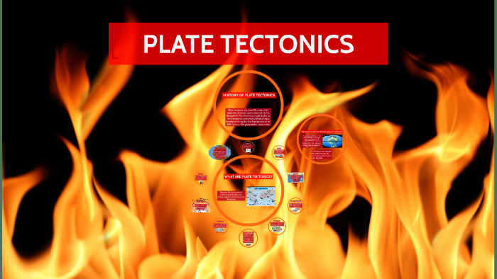 Plate Tectonics By Flynn Gilmour On Prezi