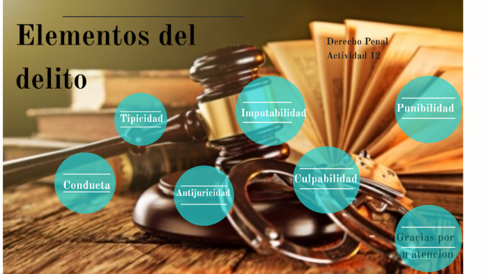 Cuales Son Los 5 Elementos Del Delito prezi.com