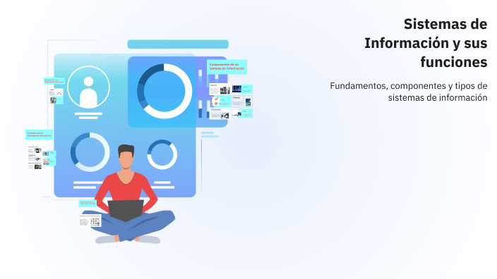 Sistemas de Información y sus funciones by karen muñoz on Prezi