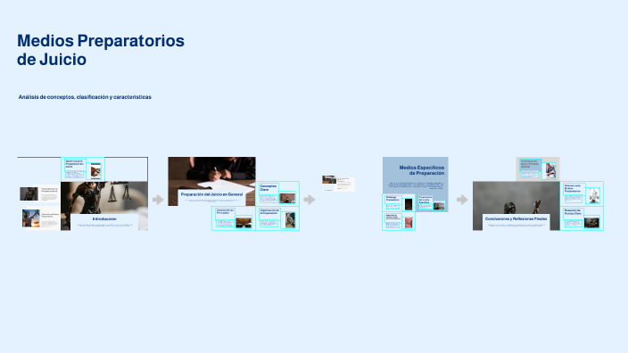 Medios Preparatorios de Juicio by Pedro Levram on Prezi