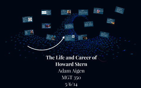 The Life and Career of by Adam Aigen on Prezi