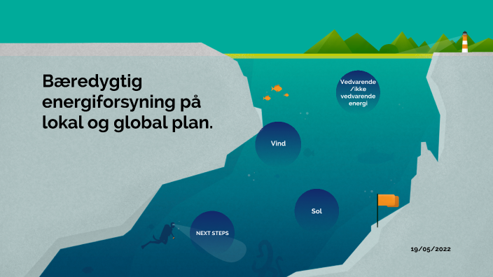 Bærdigtig Energiforsyning På Lokal Og Global Plan By Hannah Lykke ...