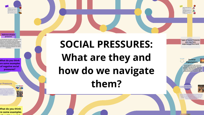 navigating social pressures by Kimberly Thomas on Prezi