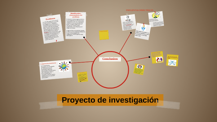 Proyecto de investigacion by laura barcenas hassan on Prezi