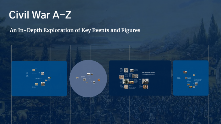 Civil War A-Z by Peyton Johnson on Prezi