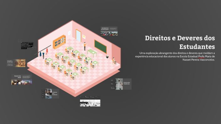 Direitos e Deveres dos Estudantes by conceição pastana on Prezi