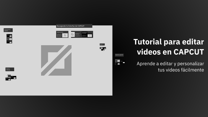 Tutorial para editar videos en CAPCUT by Antonio Carrillo on Prezi