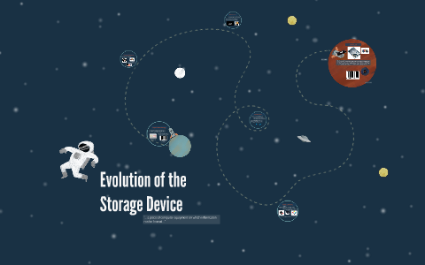 Evolution of the Storage Device by Junior Bolina on Prezi