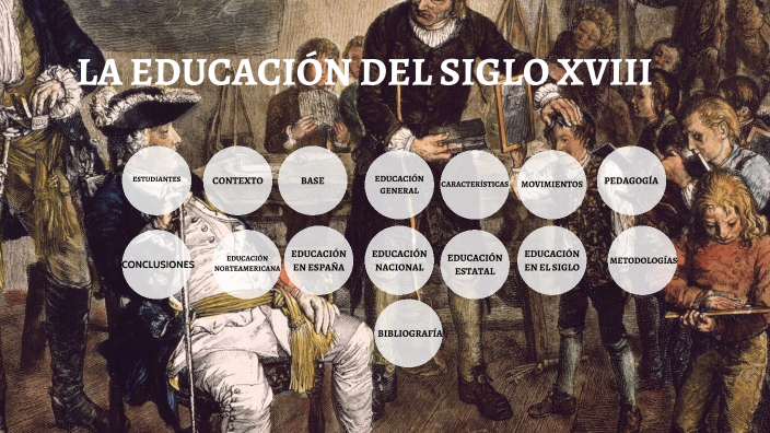 LA EDUCACIÓN EN EL SIGLO XVIII by Jimena Hernández on Prezi