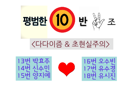 by oh subin by oh subin