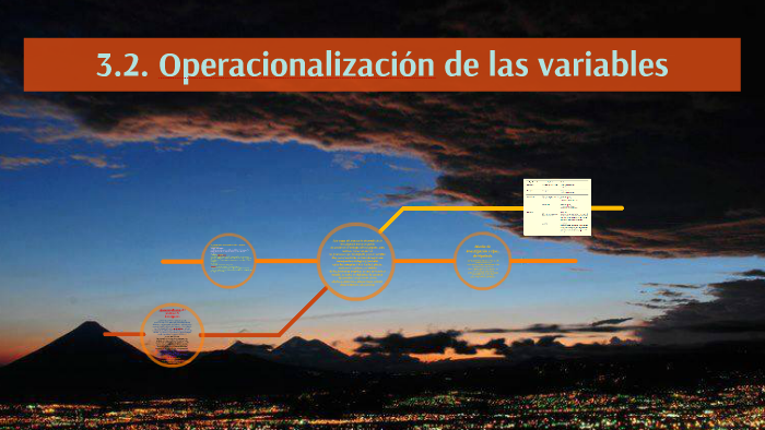 3.2. Operacionalización de las variables by Zucely Gómez on Prezi