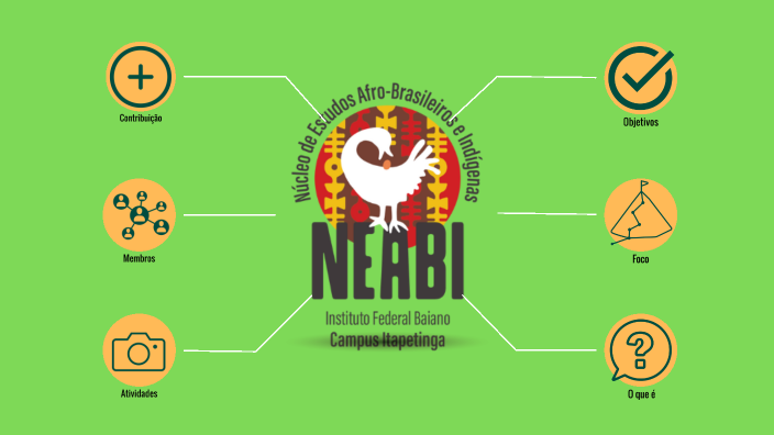 Conheça o Neabi by Chintamani Alves on Prezi