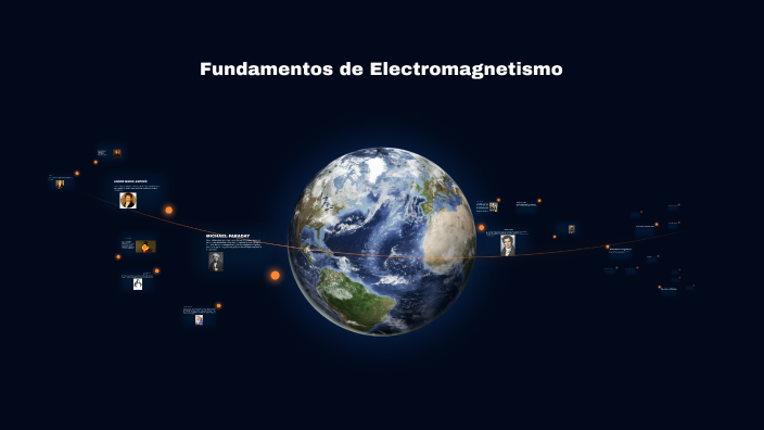 Fundamentos de Electromagnetismo by Juan Esteban Pizcan on Prezi