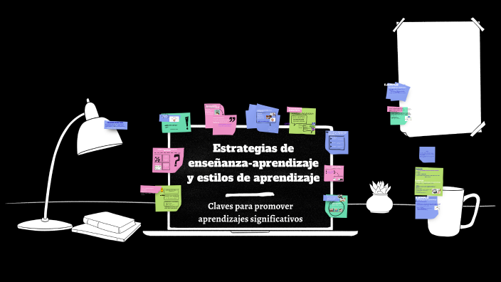 Estrategias de enseñanza-aprendizaje y estilos de aprendizaje by sandra ...
