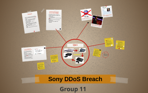 sony data breach case study