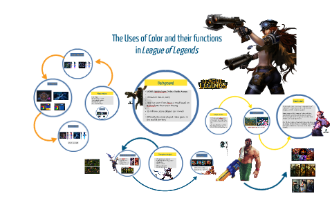The Function of Colors in League of Legends by Youjia Tang