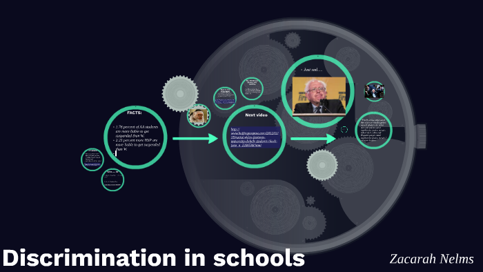 Discrimination in schools by Zacarah Nelms on Prezi
