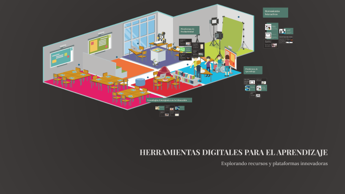 HERRAMIENTAS DIGITALES PARA EL APRENDIZAJE by DIEGO GARZON MANRIQUE on ...