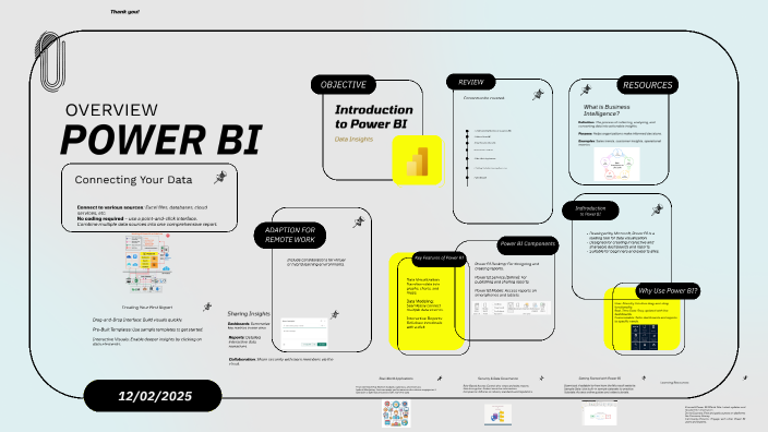POWER BI by ASHISHKUMAR Jha on Prezi