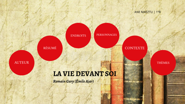 LA VIE DEVANT SOI by Ane Maeztu Prat on Prezi