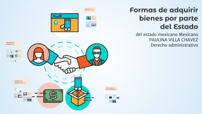 Formas de adquirir bienes por parte del Estado by Paulina Villa on Prezi