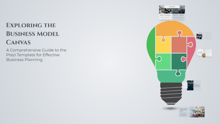 Exploring the Business Model Canvas by Baran Çankaya on Prezi
