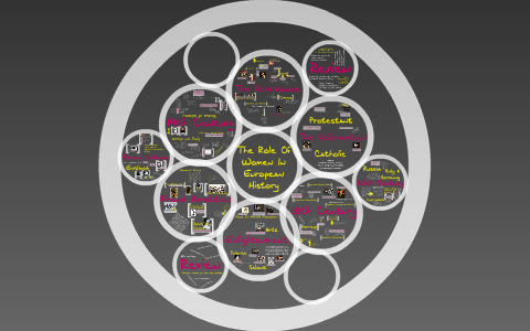 The Role of Women In European History by Kristin Palomares on Prezi