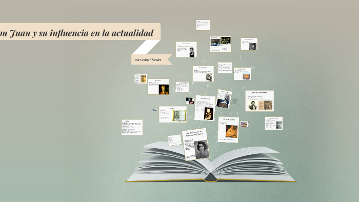 El mito de Don Juan y su influencia en la actualidad by Ana Godoy on Prezi