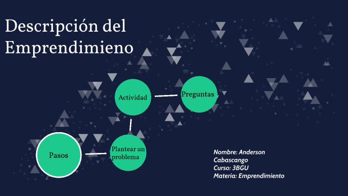 Descripción Del Emprendimiento By Anderson Cabascango On Prezi 1779