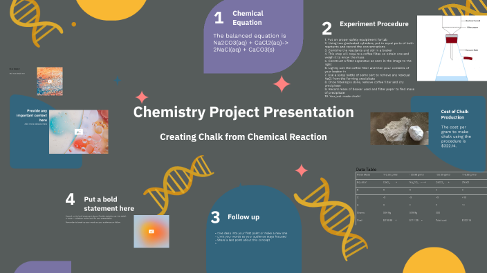 Chemistry Project Presentation by Lucy Sunukjian on Prezi