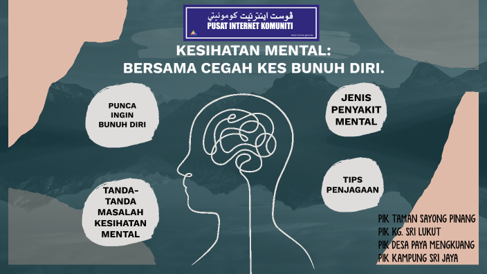 Kesihatan mental: Bersama cegah kes bunuh diri by Pusat Internet Taman ...