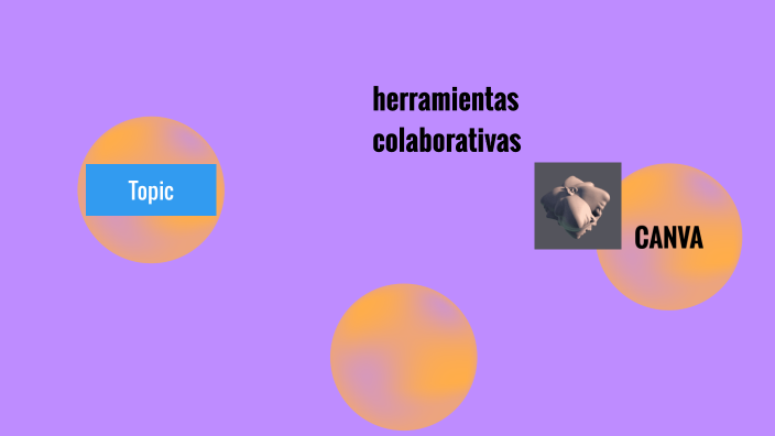 Herramientas Colaborativas By Margarita On Prezi