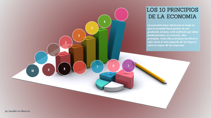 Los 10 principios de la economía by Geraldinne Villamizar on Prezi