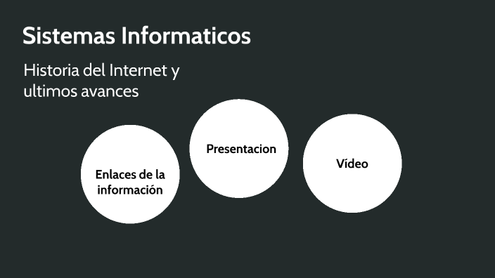 Historia de Internet y Últimos Avances by Jose David Zuñiga Reyes on Prezi