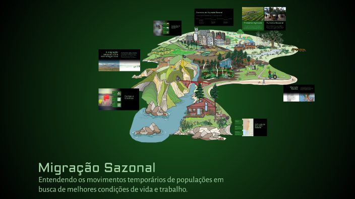 Migração Sazonal by Jorge William on Prezi