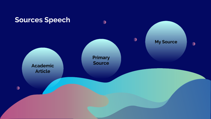 Public Speaking by ella shaheen on Prezi